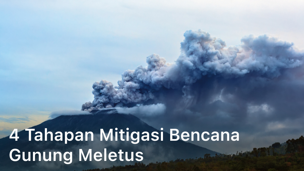 4 Tahapan Mitigasi Bencana Gunung Meletus
